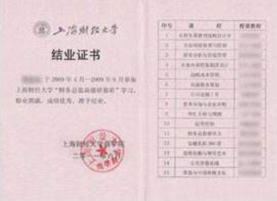 上海財經大學結業證書