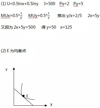 2019年同等學(xué)力申碩備考：西方經(jīng)濟(jì)學(xué)復(fù)習(xí)題及答案