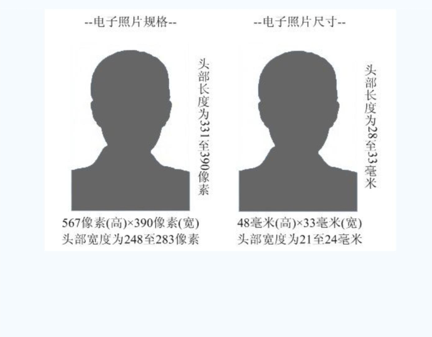 同等學力人員碩士學位管理工作信息平臺電子照片規格