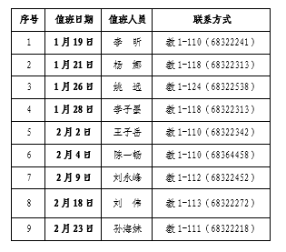 北京建筑大學研究生院2021年寒假值班安排