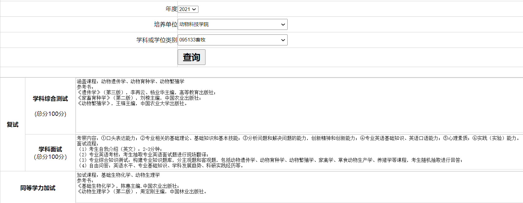 四川農業大學