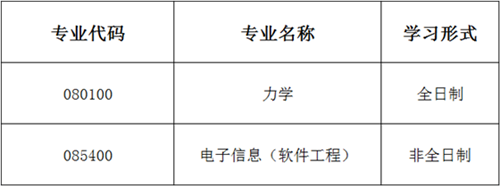 北京科技大學數理學院2021年碩士研究生招生擬接收調劑公告