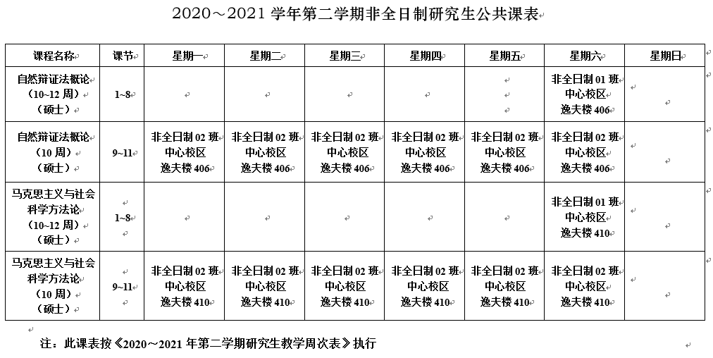 非全日制研究生開課