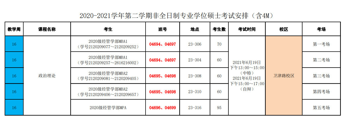 非全日制碩士政治期末考試安排