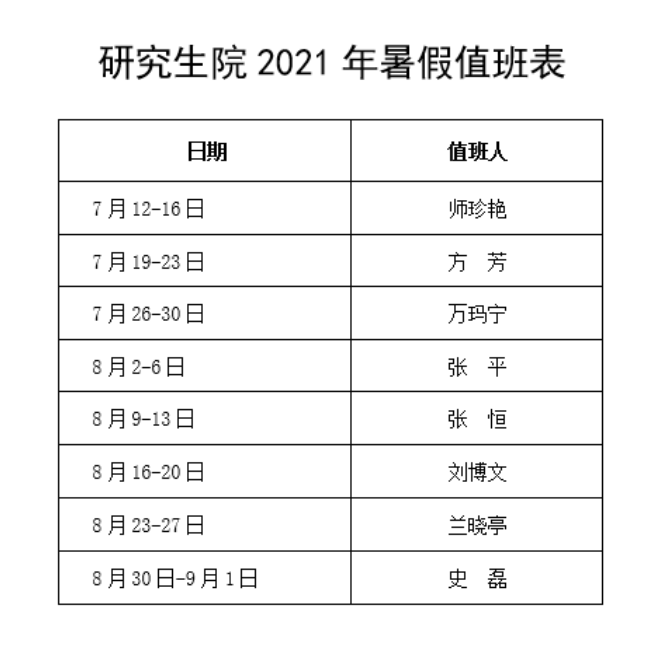 首都師范大學研究生院2021年暑假值班安排
