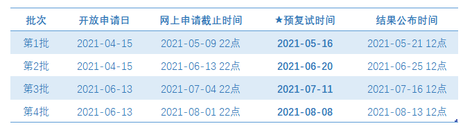 預復試時間