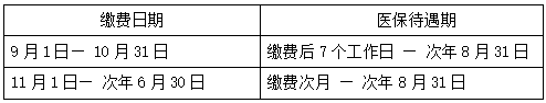 浙江大學(xué)關(guān)于2021年秋季學(xué)期研究生老生注冊的通知