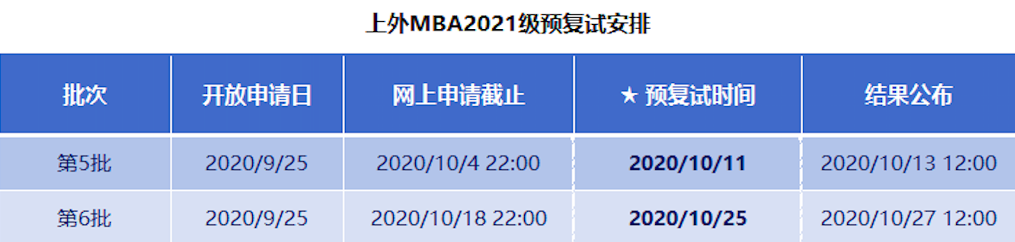 時間安排