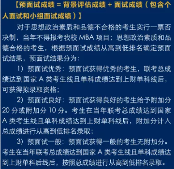 上海財經大學入學MBA預面試成績