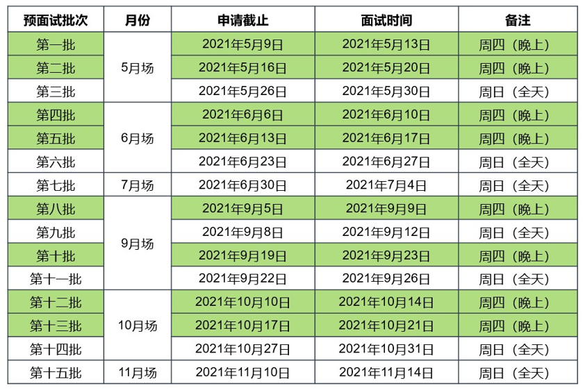 2022年華東師范大學MBA入學提前批面試日程安排表 