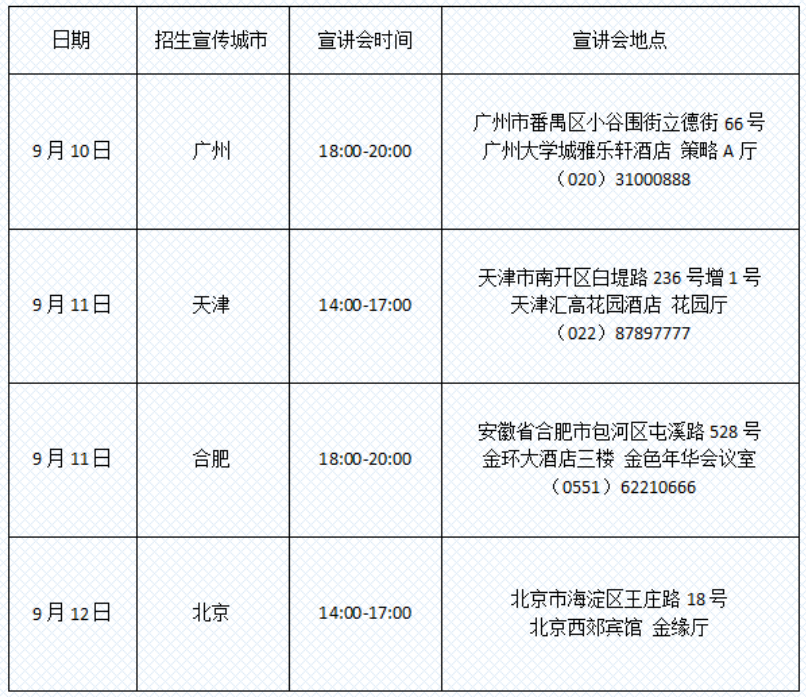 2022年研究生招生系列宣講會