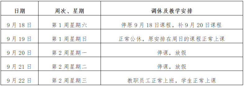 教學工作安排