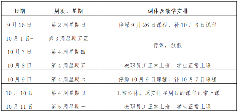 教學工作安排