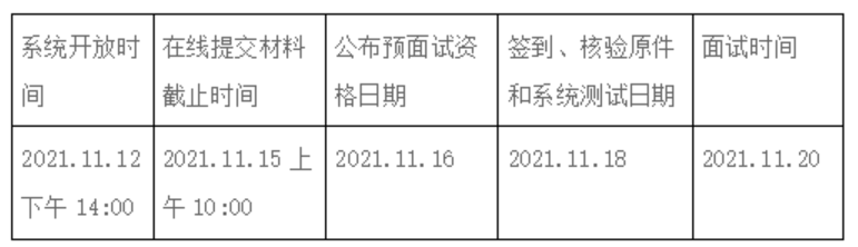 MBA項(xiàng)目11月批線上預(yù)面試時(shí)間