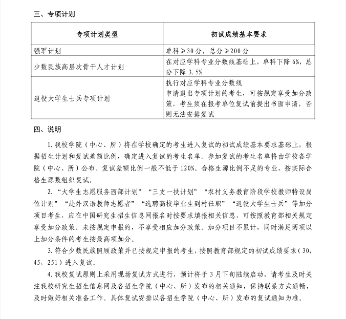 山東大學2024年碩士研究生招生考試考生進入復試的初試成績基本要求
